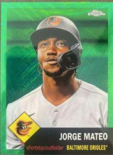 Jorge Mateo
