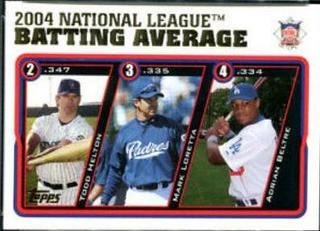 Adrian Beltre, Mark Loretta, Todd Helton