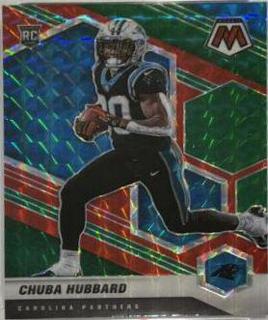 Chuba Hubbard