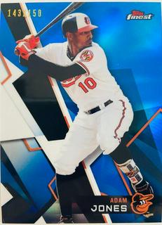 Adam Jones