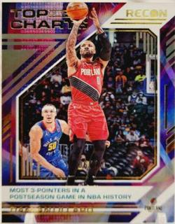 Damian Lillard