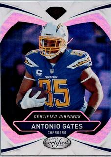 Antonio Gates []