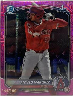 Anyelo Marquez