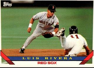 Luis Rivera