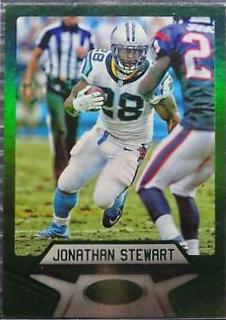 Jonathan Stewart