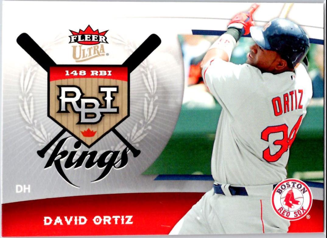 David Ortiz #RBI2 Baseball Cards 2006 Ultra R.B.I. Kings