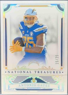 Antonio Gates