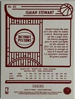 Isaiah Stewart
