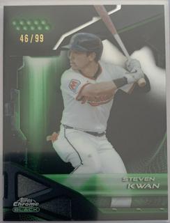 Steven Kwan