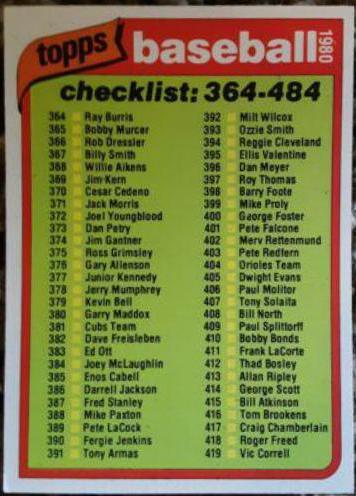 1980 Topps Checklist 364-484 #484 card