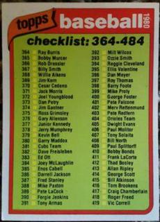 Checklist 364-484