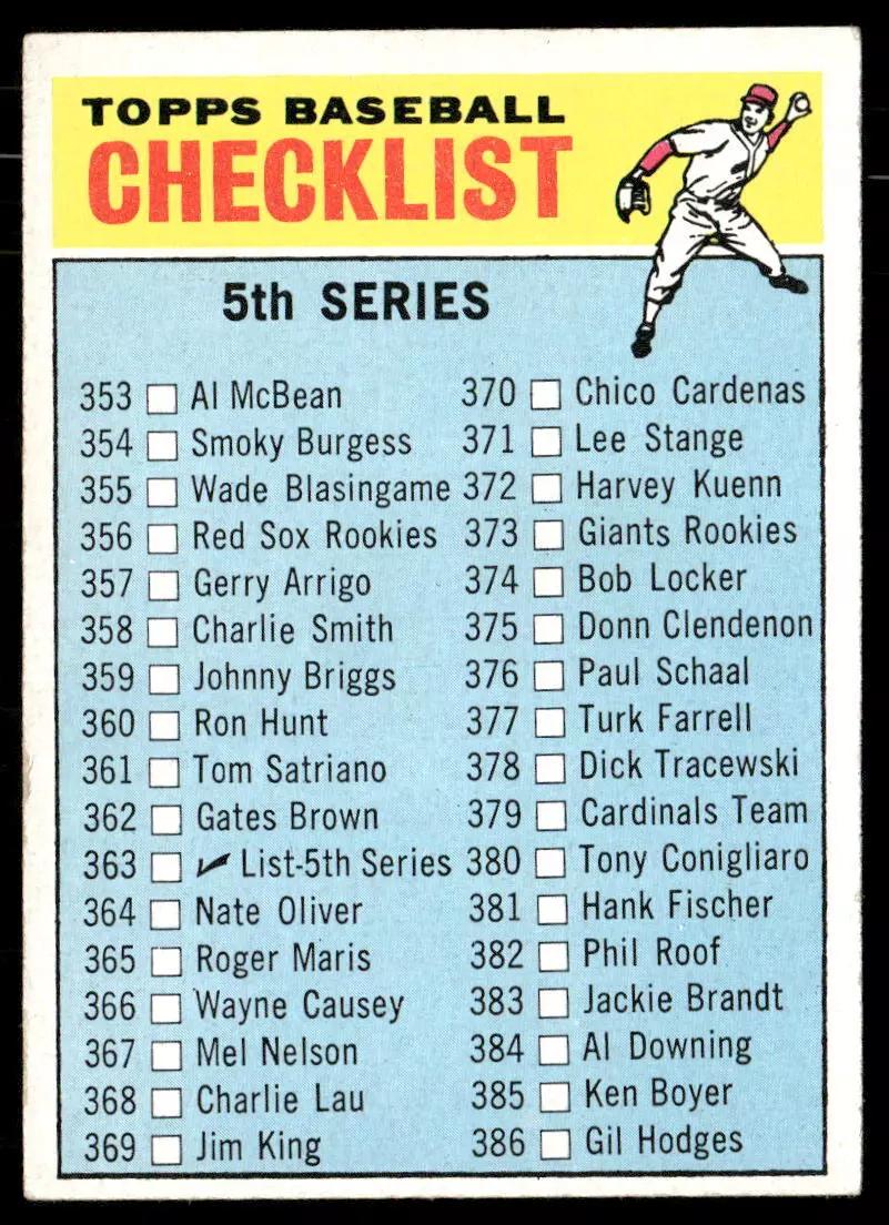 Checklist 265-352 #279 Baseball Cards 1966 Topps