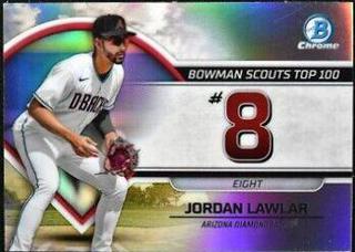 Jordan Lawlar