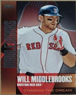 Will Middlebrooks