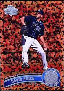 David Price