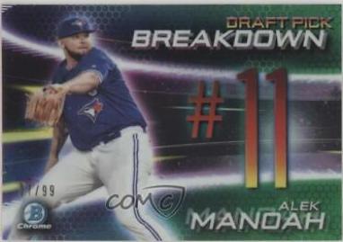 Alek Manoah [Green Refractor] #BSB-AM
