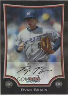 Ryan Braun