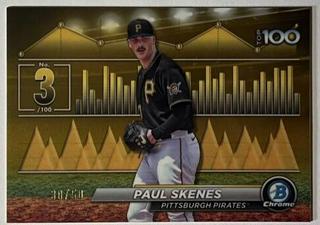 Paul Skenes