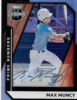 Max Muncy