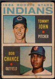 Indians Rookies
