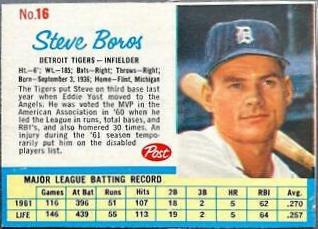 Steve Boros