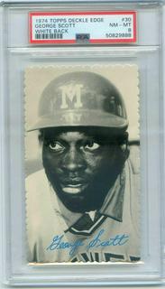 George Scott