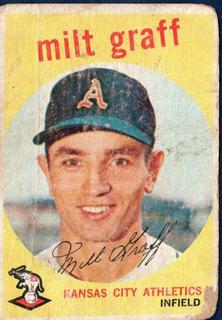 Milt Graff