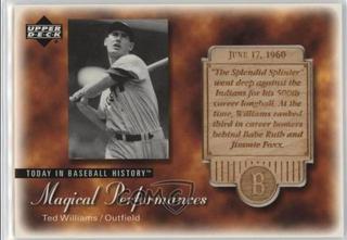 Ted Williams