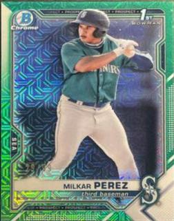 Milkar Perez