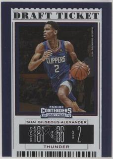 Shai Gilgeous-Alexander