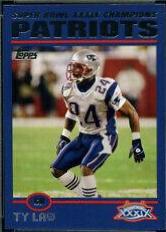 Ty Law