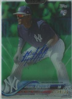 Miguel Andujar
