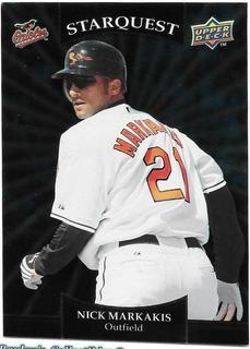 Nick Markakis