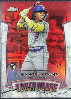 Luisangel Acuna
