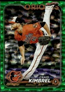 Craig Kimbrel