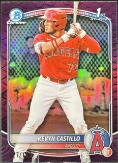 Kevyn Castillo