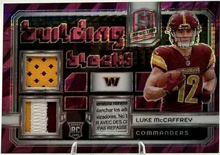 Luke McCaffrey