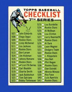 Checklist 507-587