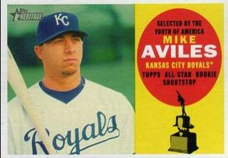 Mike Aviles
