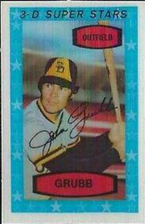 Johnny Grubb