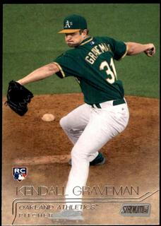 Kendall Graveman