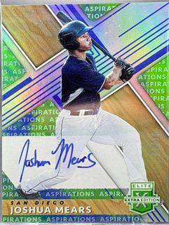Joshua Mears