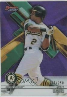 Khris Davis