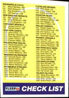 Checklist 1-120