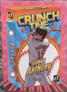 Roman Anthony