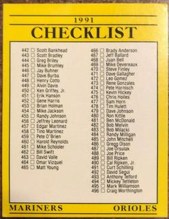 Checklist