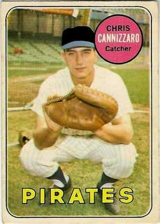 Chris Cannizzaro