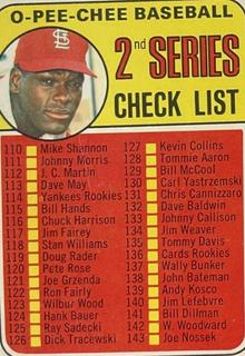Checklist 110-218