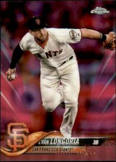 Evan Longoria