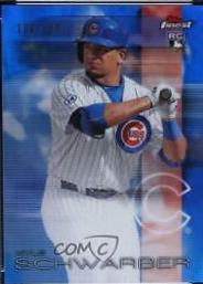 Kyle Schwarber